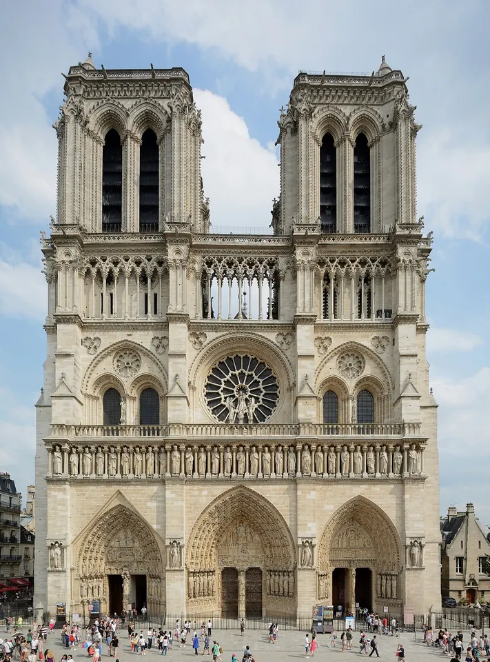 Paris Travel Guide: What to See, Neighbourhoods & Tips | GuideSofia